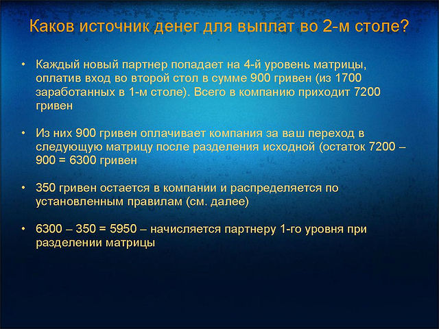 micscapital
